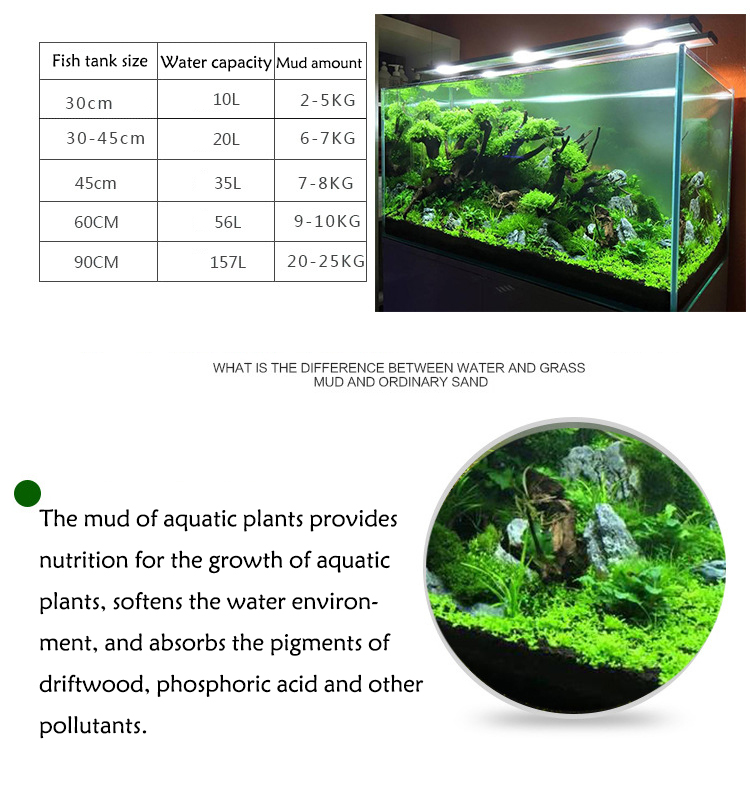 حوض السمك المياه العشب الطين ن - مراجعة Aquarium Plant Nutrients وسعره