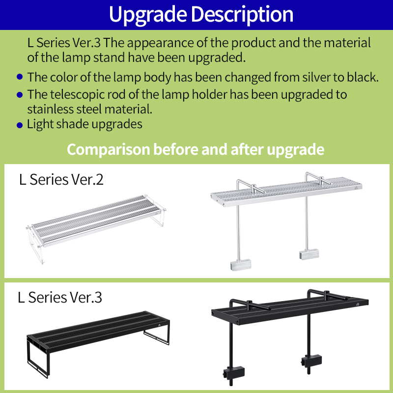 WEEK AQUA L Series APP التحكم  - مراجعة Aquarium Planted Tank Light وسعره
